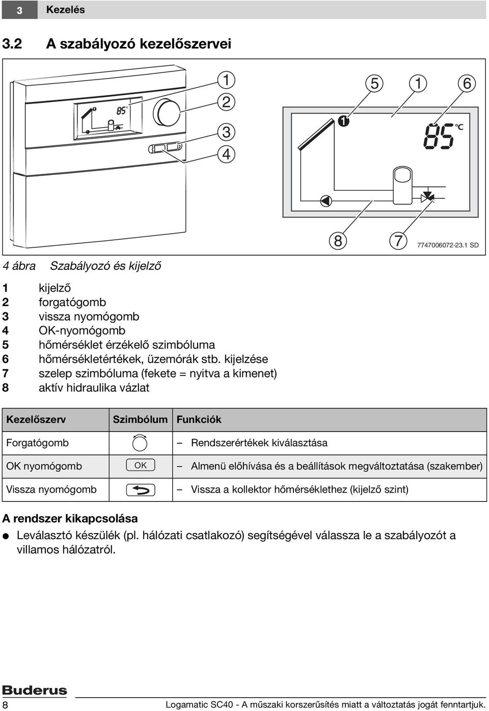 hőmérsékletértékek, üzemórák stb. kijelzése 7 szelep szimbóluma (fekete = nyitva a kimenet) 8 aktív hidraulika vázlat 8 7 7747006072-23.