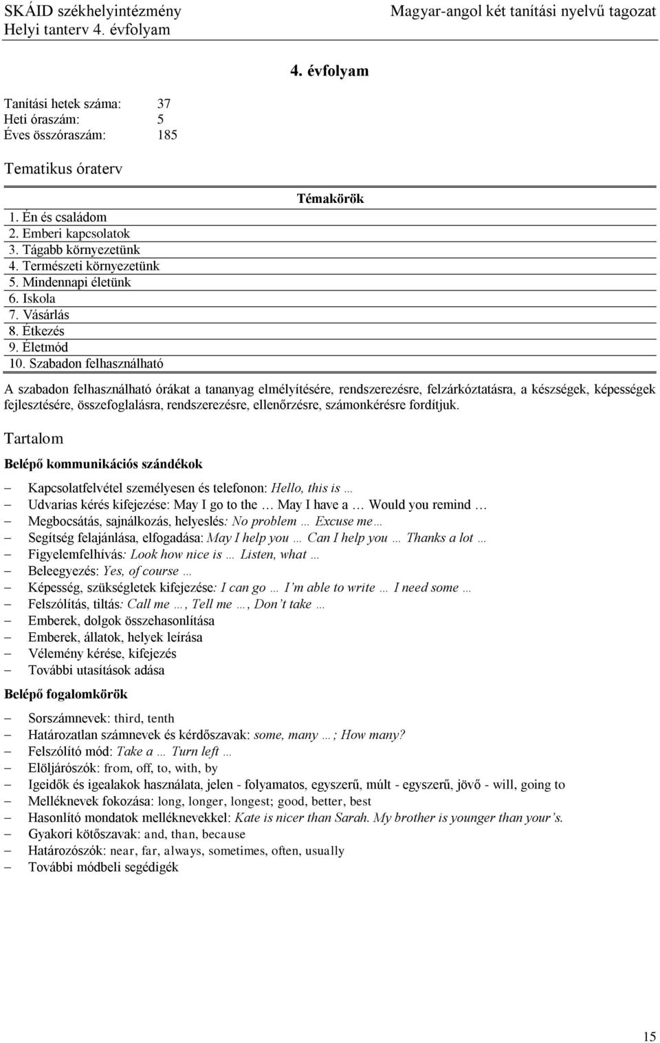 Szabadon felhasználható Témakörök A szabadon felhasználható órákat a tananyag elmélyítésére, rendszerezésre, felzárkóztatásra, a készségek, képességek fejlesztésére, összefoglalásra, rendszerezésre,