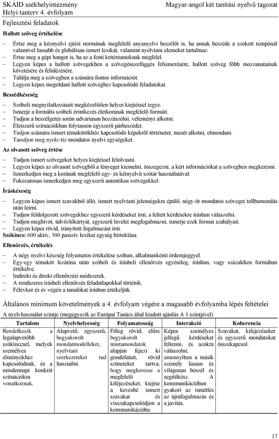 ismert lexikát, valamint nyelvtani elemeket tartalmaz. Értse meg a gépi hangot is, ha az a fenti kritériumoknak megfelel.