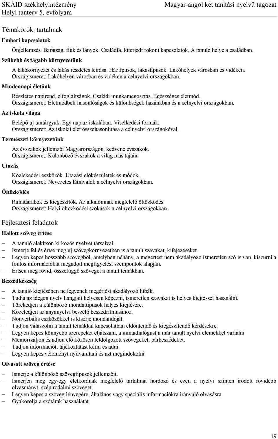 Országismeret: Lakóhelyen városban és vidéken a célnyelvi országokban. Mindennapi életünk Részletes napirend, elfoglaltságok. Családi munkamegosztás. Egészséges életmód.