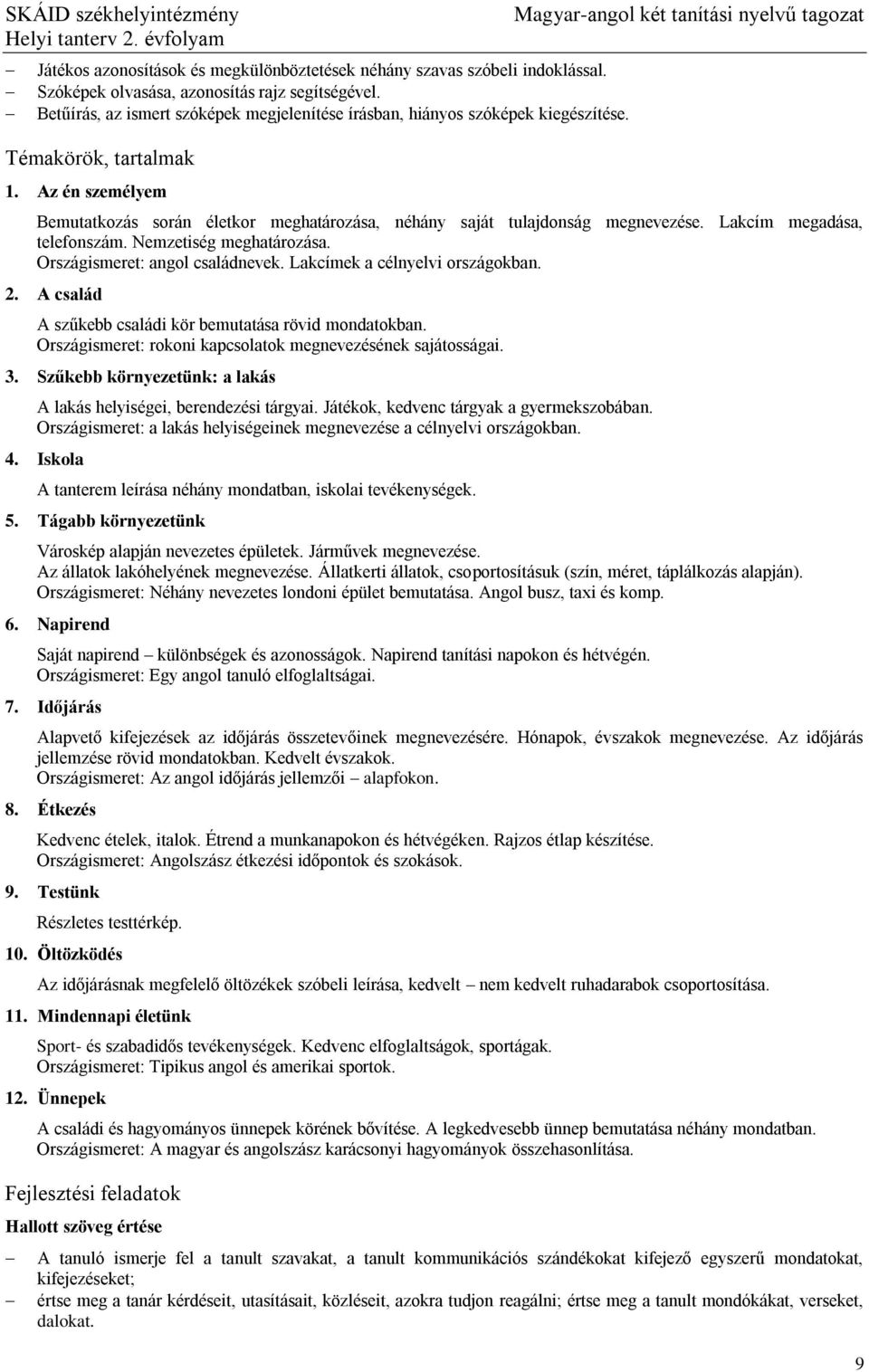 Az én személyem Bemutatkozás során életkor meghatározása, néhány saját tulajdonság megnevezése. Lakcím megadása, telefonszám. Nemzetiség meghatározása. Országismeret: angol családnevek.