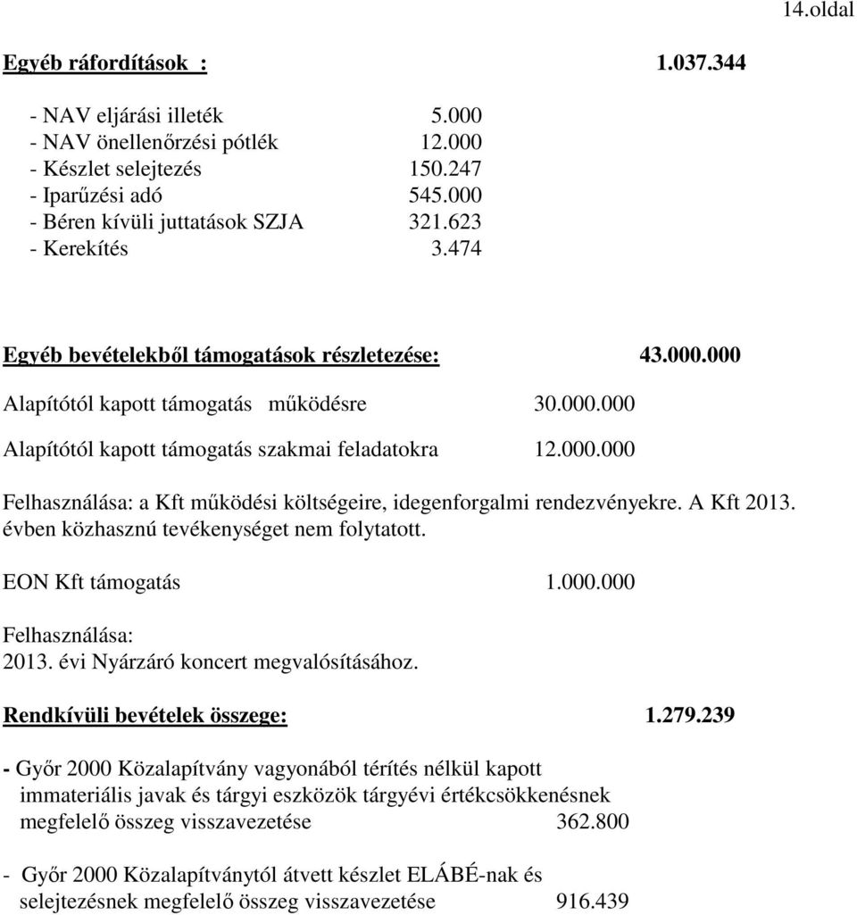 A Kft 2013. évben közhasznú tevékenységet nem folytatott. EON Kft támogatás 1.000.000 Felhasználása: 2013. évi Nyárzáró koncert megvalósításához. Rendkívüli bevételek összege: 1.279.