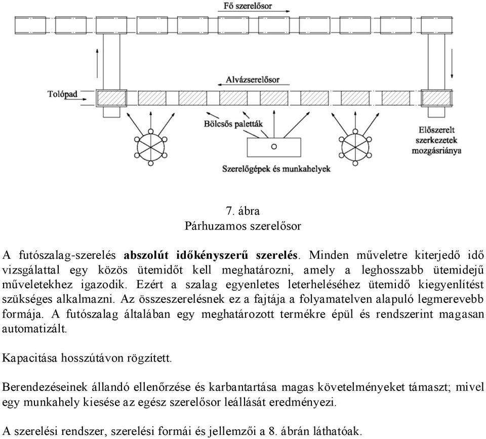 Ezért a szalag egyenletes leterheléséhez ütemidő kiegyenlítést szükséges alkalmazni. Az összeszerelésnek ez a fajtája a folyamatelven alapuló legmerevebb formája.