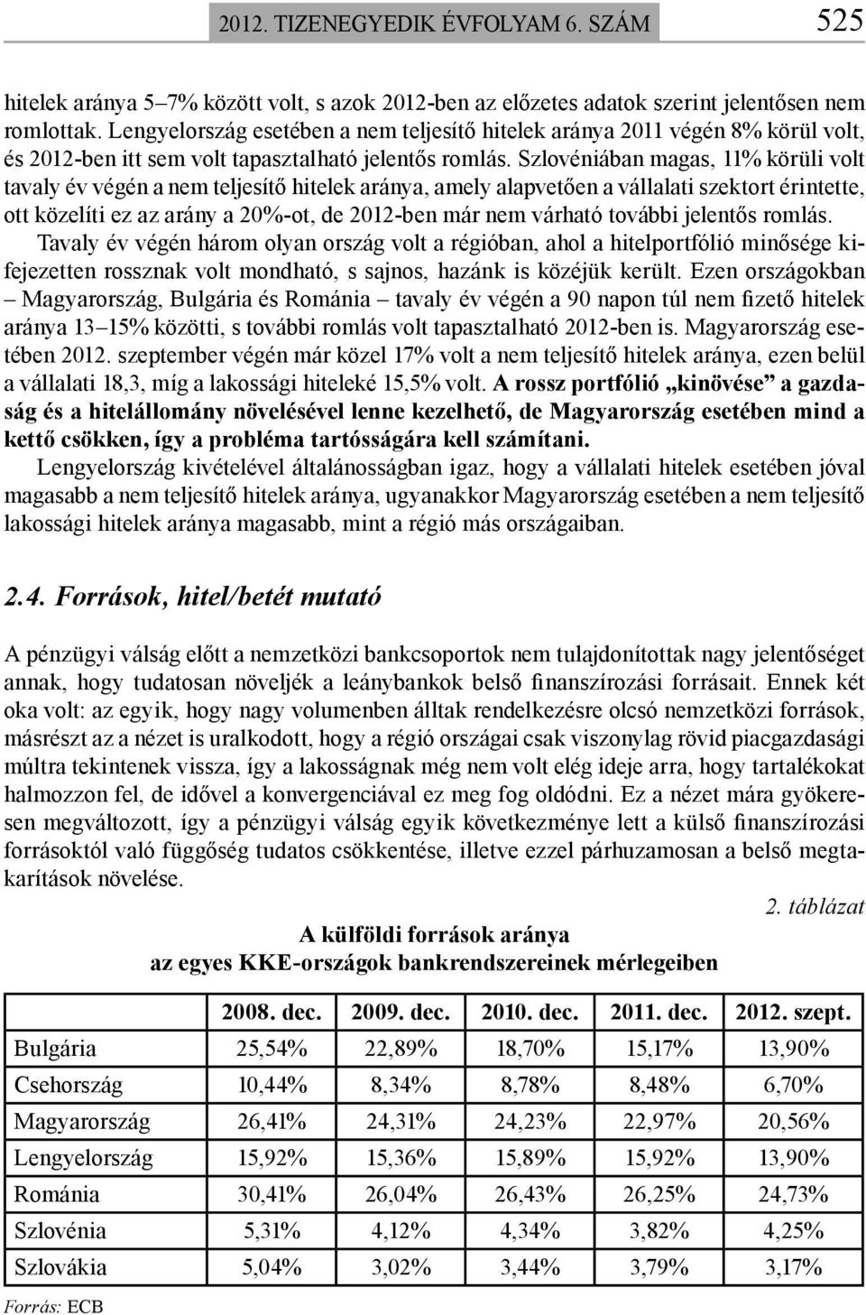 Szlovéniában magas, 11% körüli volt tavaly év végén a nem teljesítő hitelek aránya, amely alapvetően a vállalati szektort érintette, ott közelíti ez az arány a 20%-ot, de 2012-ben már nem várható