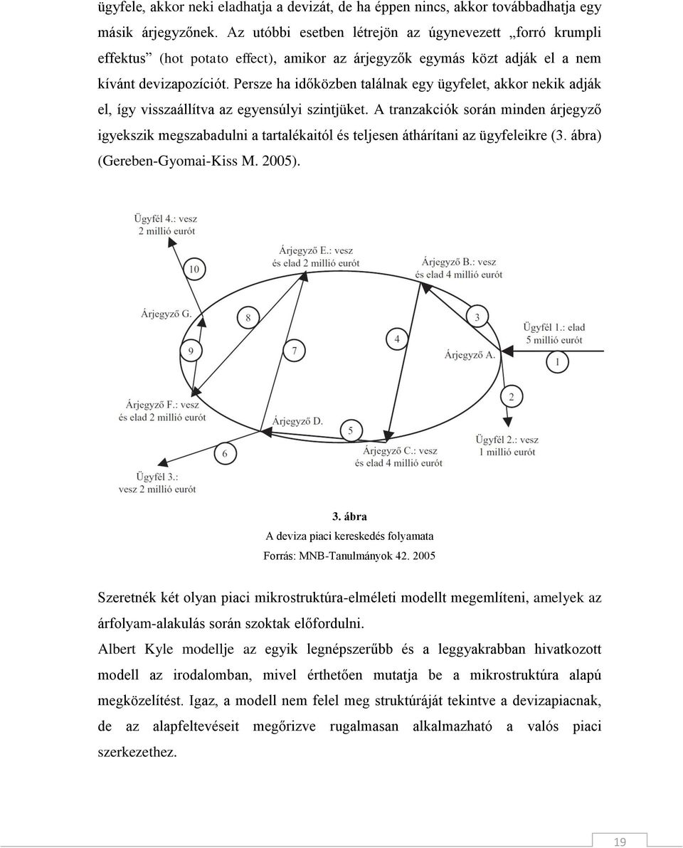 Persze ha időközben találnak egy ügyfelet, akkor nekik adják el, így visszaállítva az egyensúlyi szintjüket.