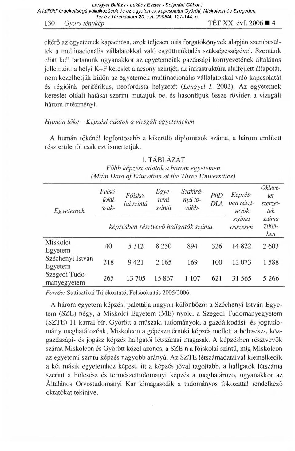 külön az egyetemek multinacionális vállalatokkal való kapcsolatát és régióink periférikus, neofordista helyzetét (Lengyel I. 2003).