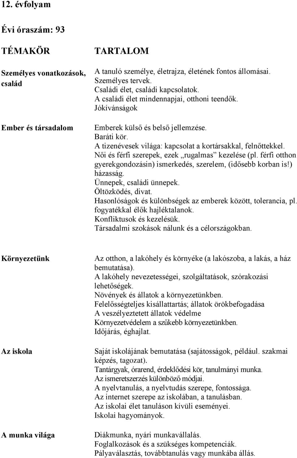 A tizenévesek világa: kapcsolat a kortársakkal, felnőttekkel. Női és férfi szerepek, ezek rugalmas kezelése (pl. férfi otthon gyerekgondozásin) ismerkedés, szerelem, (idősebb korban is!) házasság.