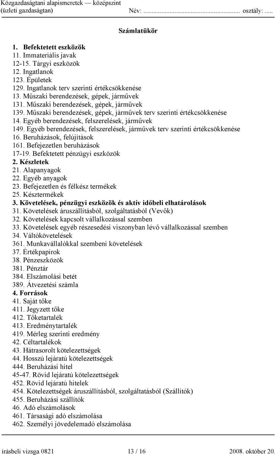 Egyéb berendezések, felszerelések, járművek 149. Egyéb berendezések, felszerelések, járművek terv szerinti értékcsökkenése 16. Beruházások, felújítások 161. Befejezetlen beruházások 17-19.