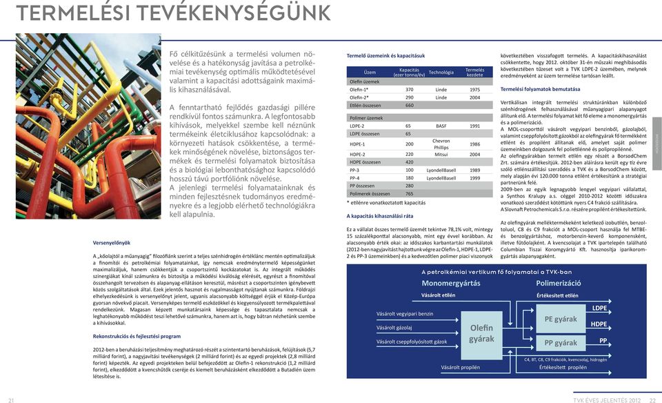 A legfontosabb kihívások, melyekkel szembe kell néznünk termékeink életciklusához kapcsolódnak: a környezeti hatások csökkentése, a termékek minőségének növelése, biztonságos termékek és termelési