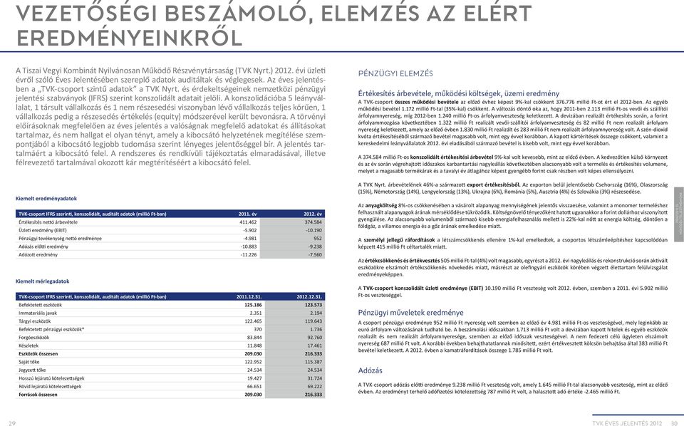 és érdekeltségeinek nemzetközi pénzügyi jelentési szabványok (IFRS) szerint konszolidált adatait jelöli.