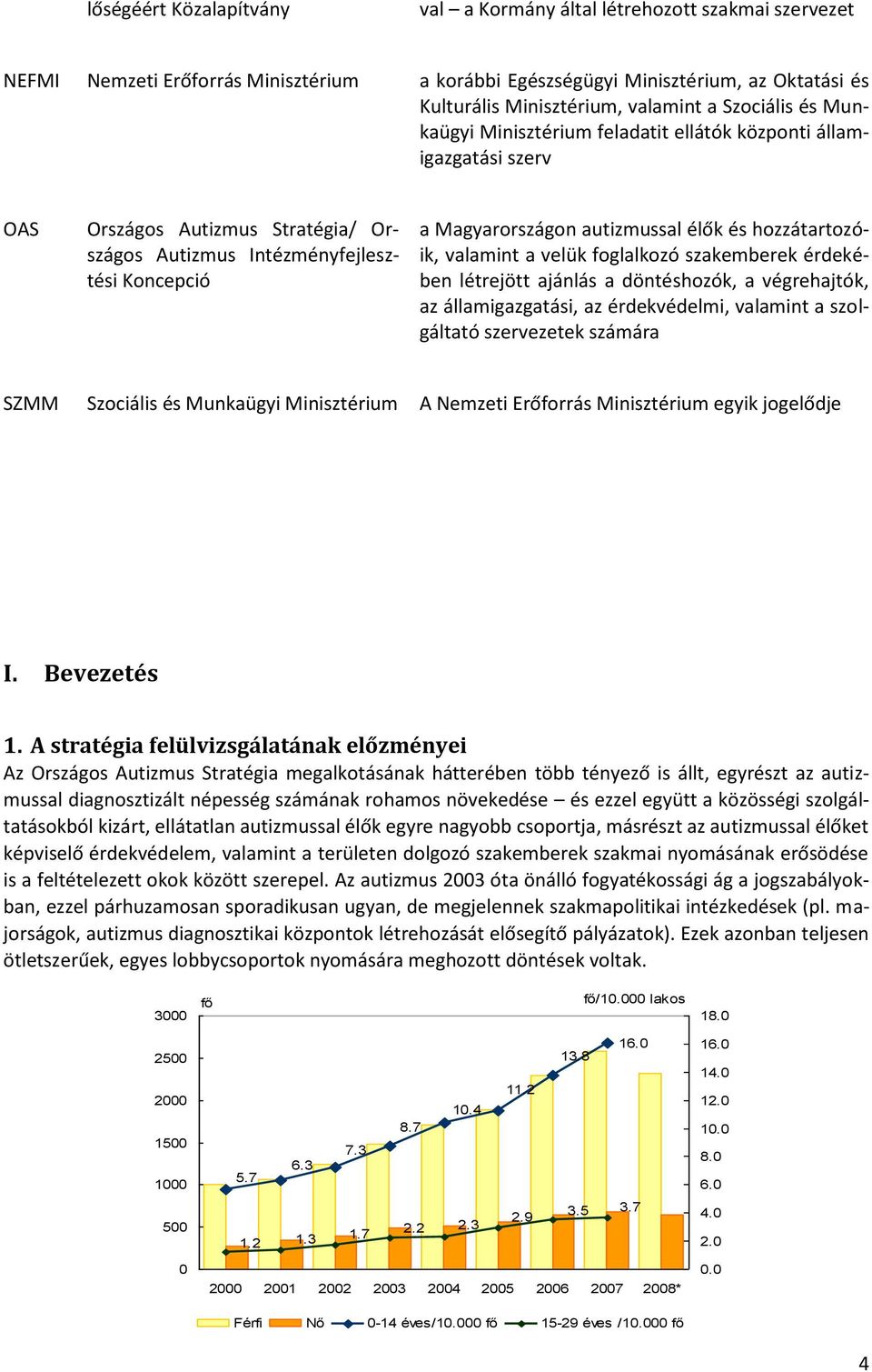 élők és hozzátartozóik, valamint a velük foglalkozó szakemberek érdekében létrejött ajánlás a döntéshozók, a végrehajtók, az államigazgatási, az érdekvédelmi, valamint a szolgáltató szervezetek