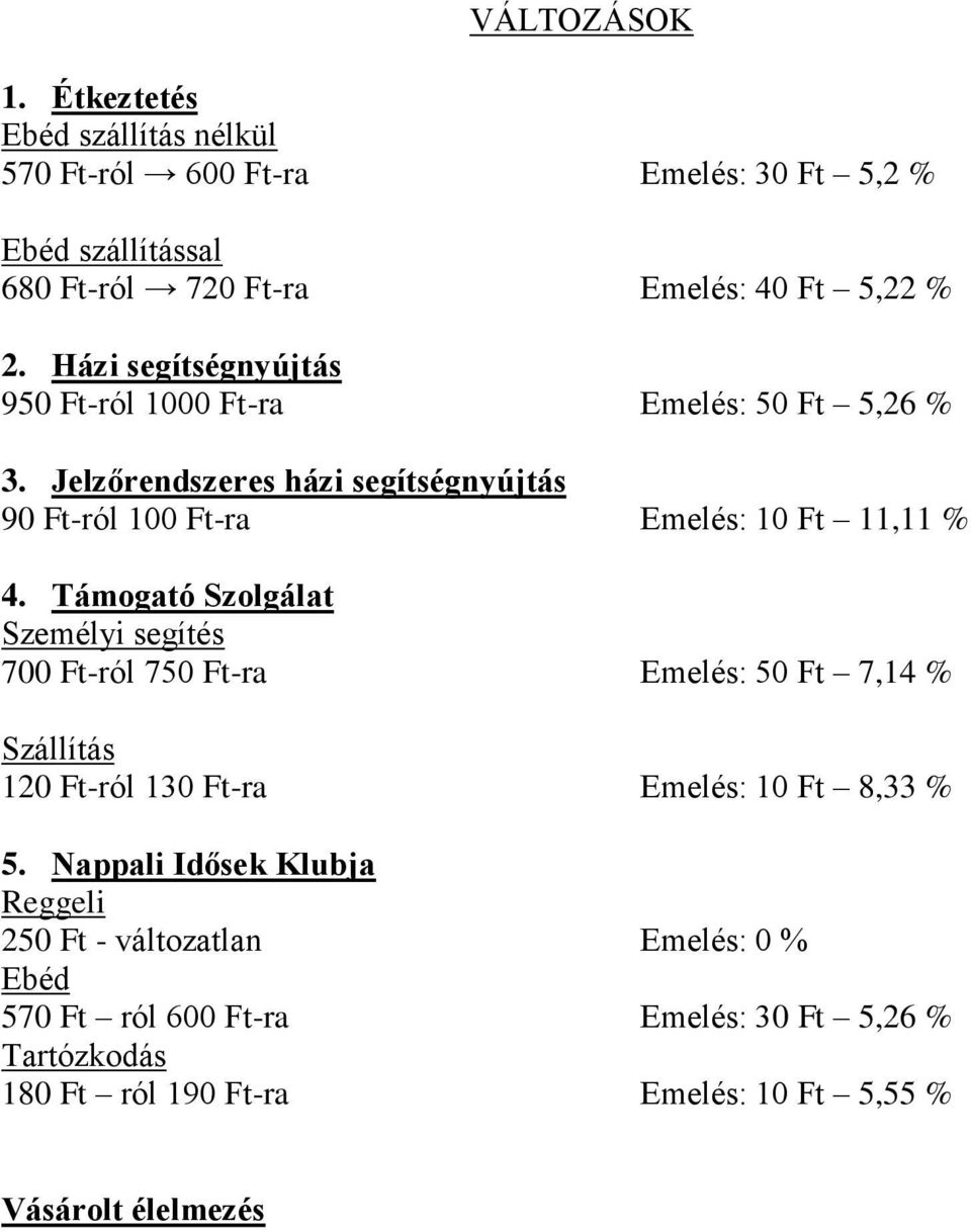 Támogató Szolgálat Személyi segítés 700 Ft-ról 750 Ft-ra Emelés: 50 Ft 7,14 % Szállítás 120 Ft-ról 130 Ft-ra Emelés: 10 Ft 8,33 % 5.