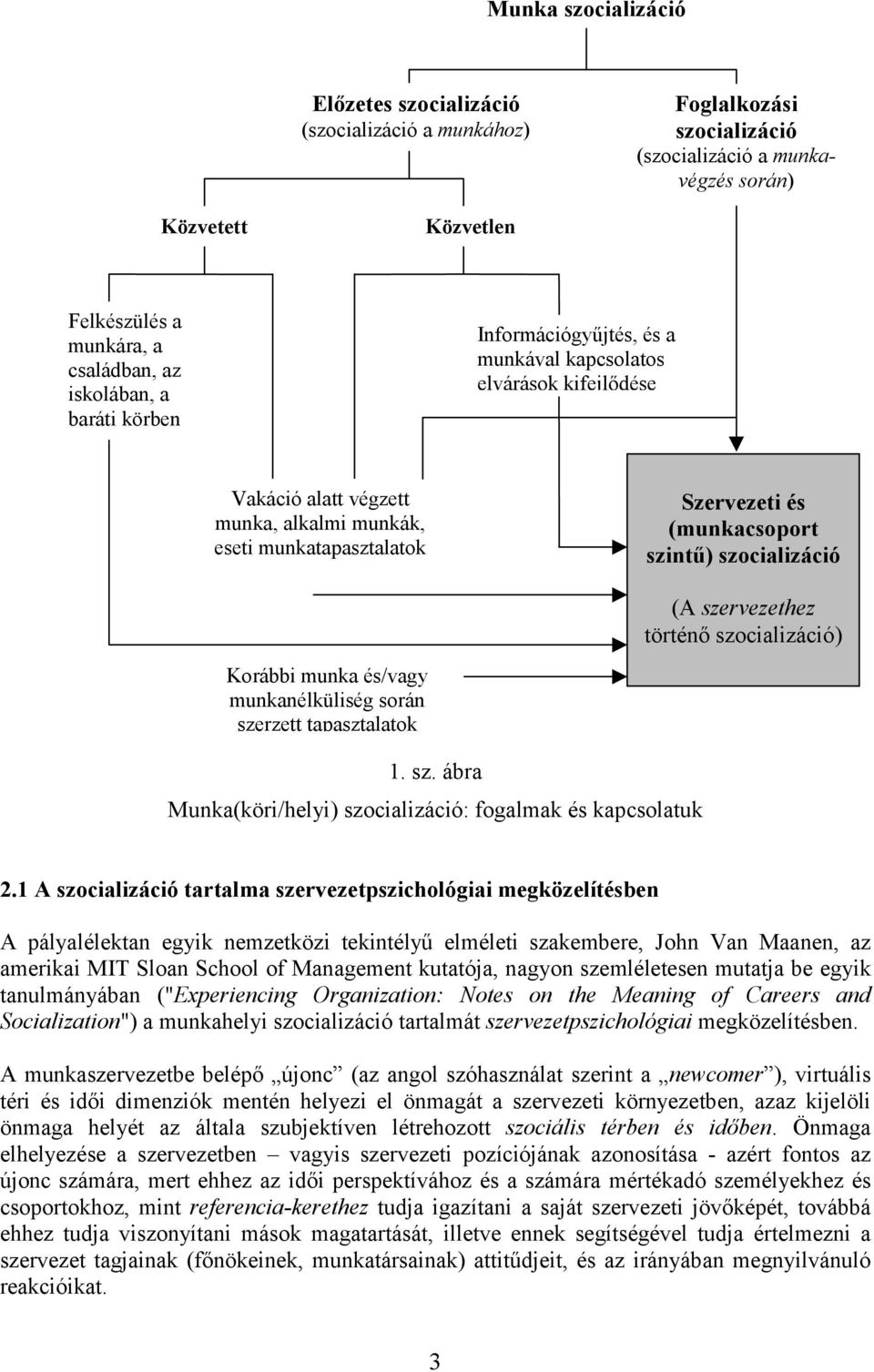 szocializáció (A szervezethez történő szocializáció) Korábbi munka és/vagy munkanélküliség során szerzett tapasztalatok 1. sz. ábra Munka(köri/helyi) szocializáció: fogalmak és kapcsolatuk 2.