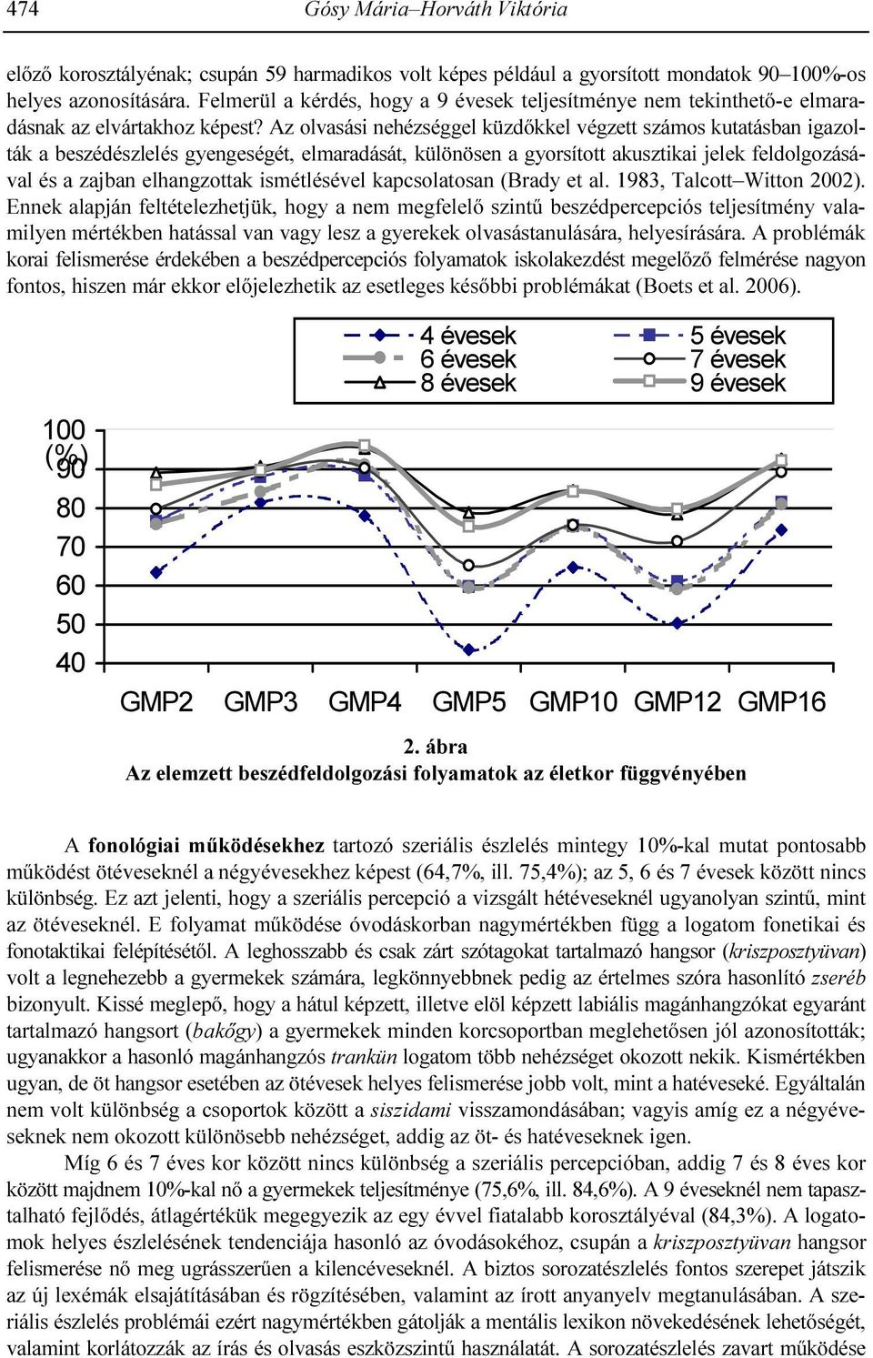 Az olvasási nehézséggel küzdıkkel végzett számos kutatásban igazolták a beszédészlelés gyengeségét, elmaradását, különösen a gyorsított akusztikai jelek feldolgozásával és a zajban elhangzottak