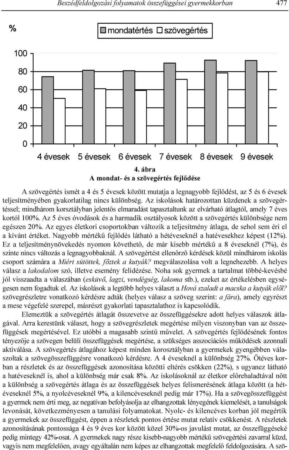 Az iskolások határozottan küzdenek a szövegértéssel; mindhárom korsztályban jelentıs elmaradást tapasztaltunk az elvárható átlagtól, amely 7 éves kortól %.