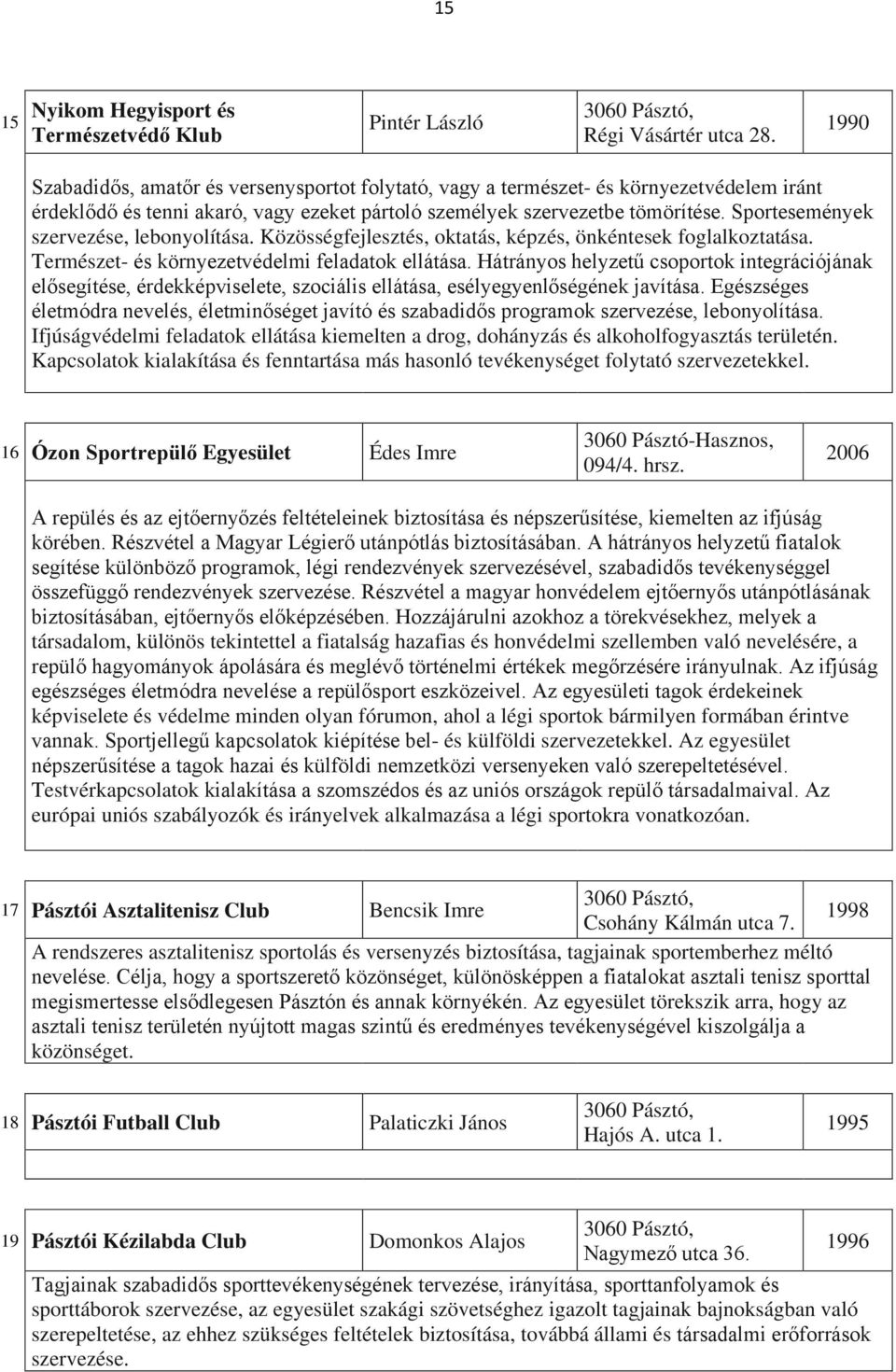 Sportesemények szervezése, lebonyolítása. Közösségfejlesztés, oktatás, képzés, önkéntesek foglalkoztatása. Természet- és környezetvédelmi feladatok ellátása.