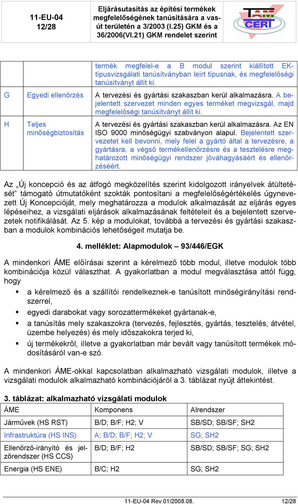 H Teljes minőségbiztosítás A tervezési és gyártási szakaszban kerül alkalmazásra. Az EN ISO 9000 minőségügyi szabványon alapul.