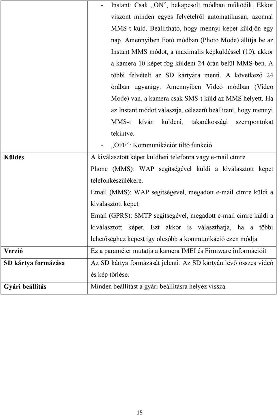 Amennyiben Fotó módban (Photo Mode) állítja be az Instant MMS módot, a maximális képküldéssel (10), akkor a kamera 10 képet fog küldeni 24 órán belül MMS-ben. A többi felvételt az SD kártyára menti.