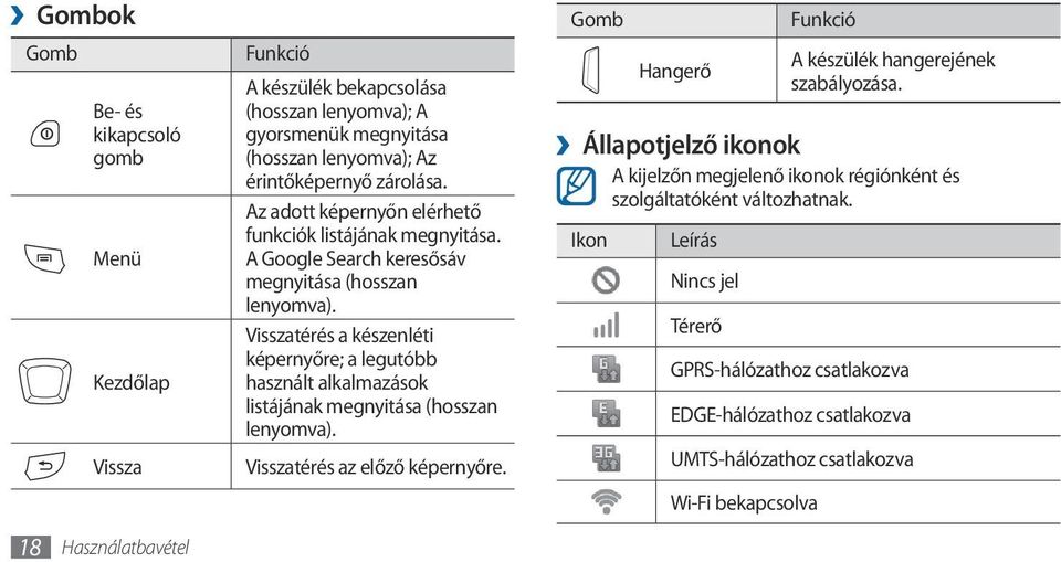 Visszatérés a készenléti képernyőre; a legutóbb használt alkalmazások listájának megnyitása (hosszan lenyomva). Visszatérés az előző képernyőre.