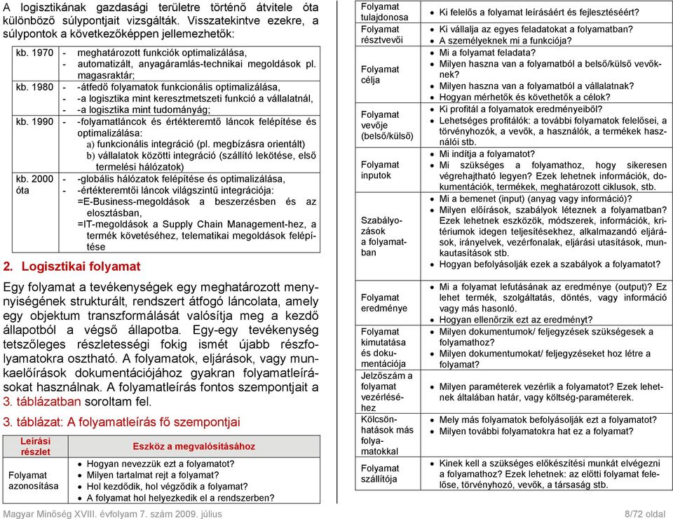 1980 - -átfedő folyamatok funkcionális optimalizálása, - -a logisztika mint keresztmetszeti funkció a vállalatnál, - -a logisztika mint tudományág; kb.