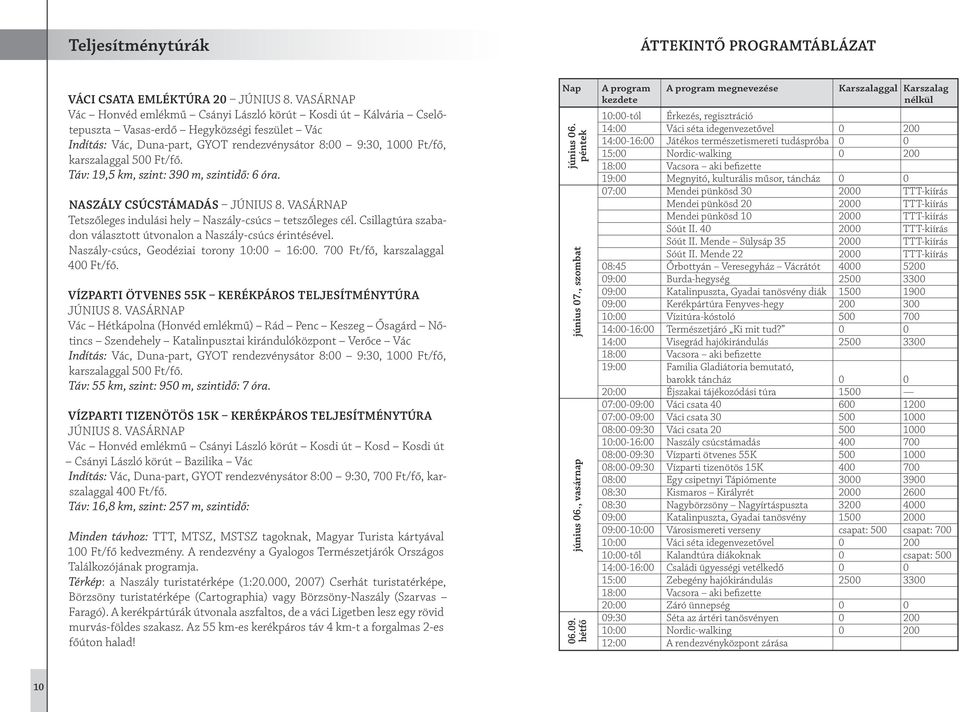 500 Ft/fő. Táv: 19,5 km, szint: 390 m, szintidő: 6 óra. NASZÁLY CSÚCSTÁMADÁS JÚNIUS 8. VASÁRNAP Tetszőleges indulási hely Naszály-csúcs tetszőleges cél.