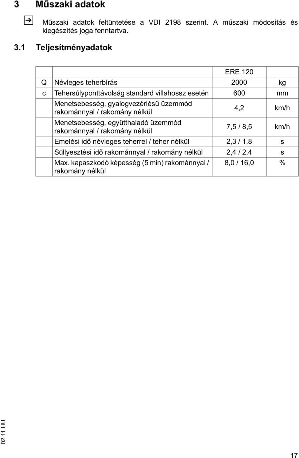 üzemmód rakománnyal / rakomány nélkül 4,2 km/h Menetsebesség, együtthaladó üzemmód rakománnyal / rakomány nélkül 7,5 / 8,5 km/h Emelési id