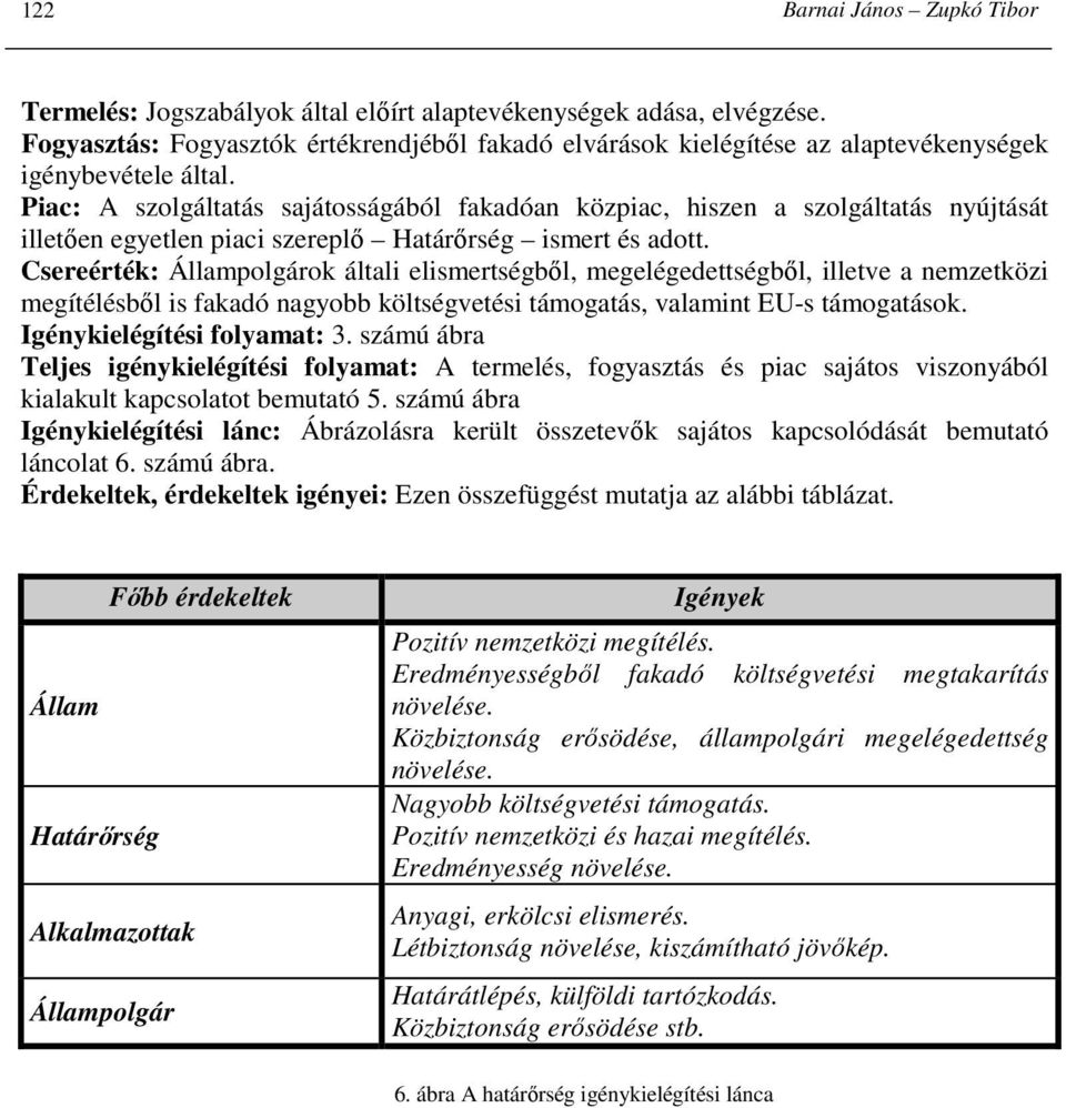 Piac: A szolgáltatás sajátosságából fakadóan közpiac, hiszen a szolgáltatás nyújtását illetıen egyetlen piaci szereplı Határırség ismert és adott.