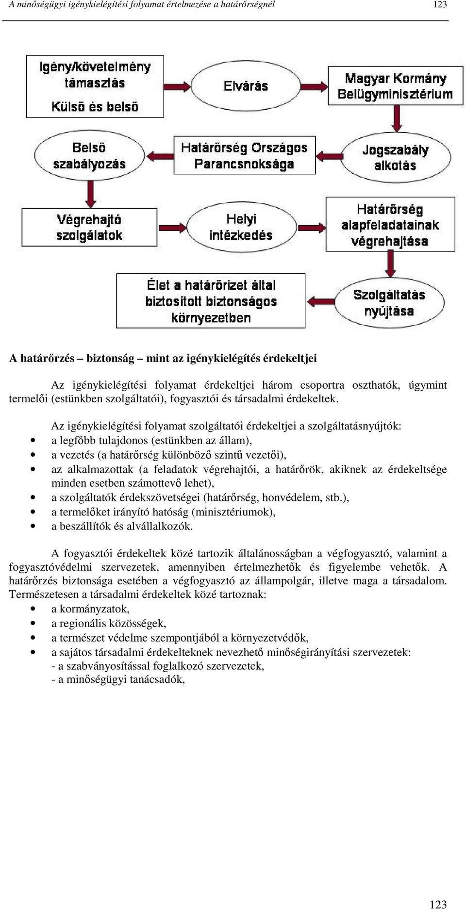 Az igénykielégítési folyamat szolgáltatói érdekeltjei a szolgáltatásnyújtók: a legfıbb tulajdonos (estünkben az állam), a vezetés (a határırség különbözı szintő vezetıi), az alkalmazottak (a