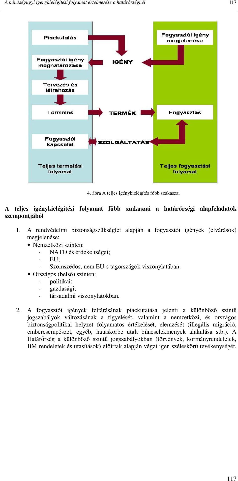 A rendvédelmi biztonságszükséglet alapján a fogyasztói igények (elvárások) megjelenése: Nemzetközi szinten: - NATO és érdekeltségei; - EU; - Szomszédos, nem EU-s tagországok viszonylatában.