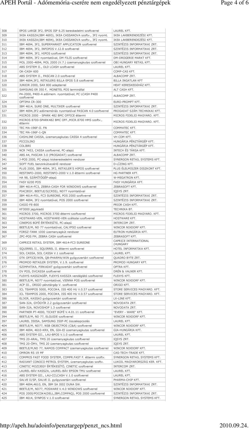 12.8 szoftverrel SZINTÉZIS INFORMATIKAI ZRT. 313 IBM 4694, 3F2, HIPOS szoftverrel SZINTÉZIS INFORMATIKAI ZRT. 314 IBM 4694, 3F2 nyomtatóval, DM FILIS szoftverrel DM-DROGERIE MARKT KFT.