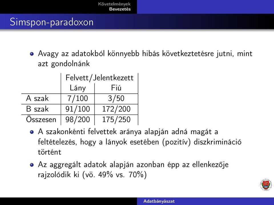 szakonkénti felvettek aránya alapján adná magát a feltételezés, hogy a lányok esetében (pozitív)