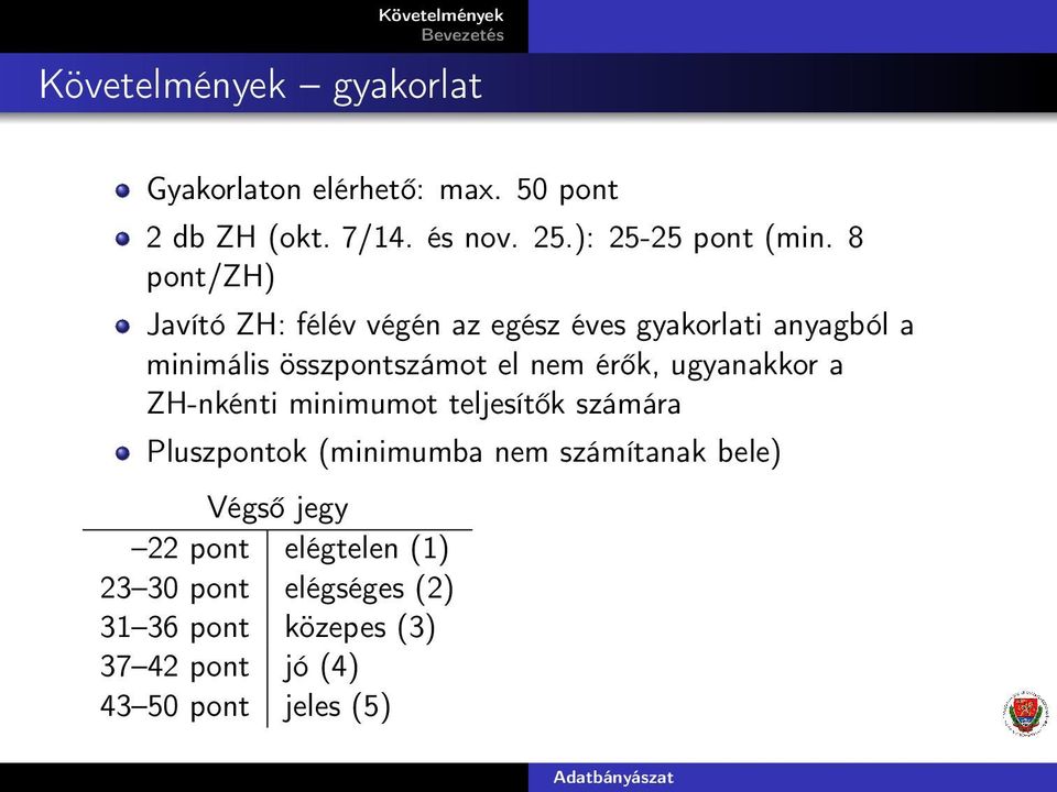 érők, ugyanakkor a ZH-nkénti minimumot teljesítők számára Pluszpontok (minimumba nem számítanak bele) 22