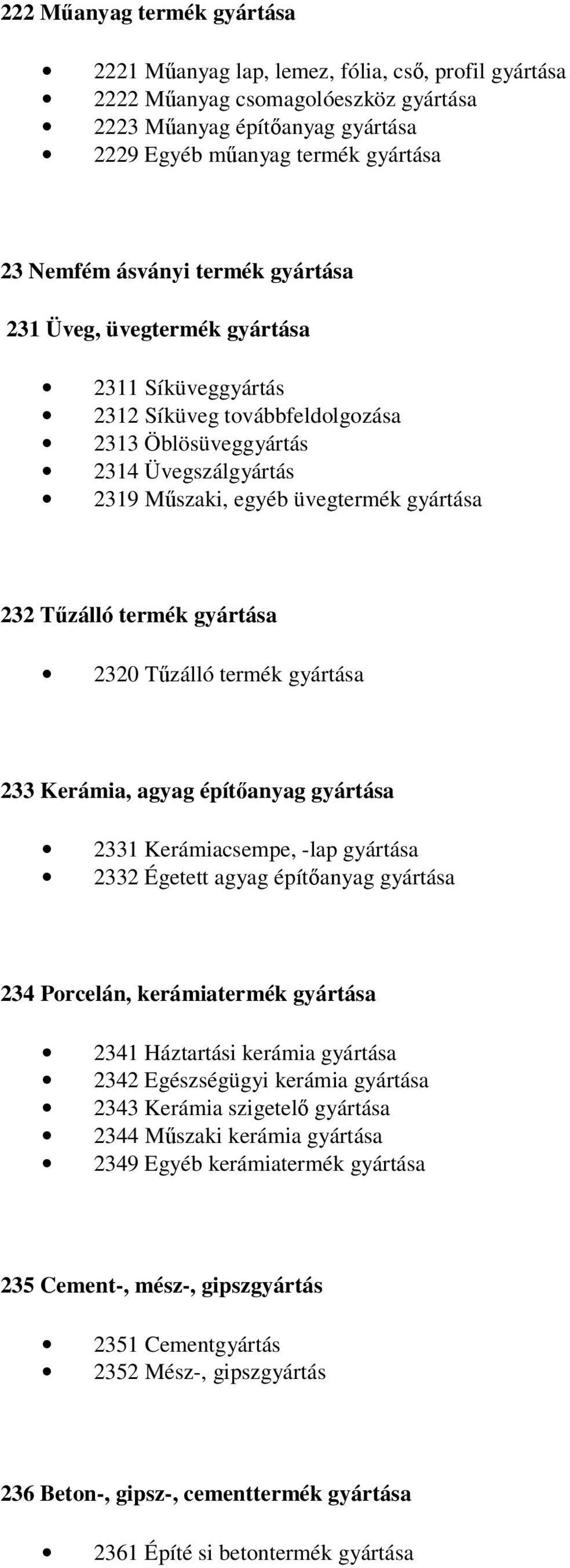 Tűzálló termék gyártása 2320 Tűzálló termék gyártása 233 Kerámia, agyag építőanyag gyártása 2331 Kerámiacsempe, -lap gyártása 2332 Égetett agyag építőanyag gyártása 234 Porcelán, kerámiatermék