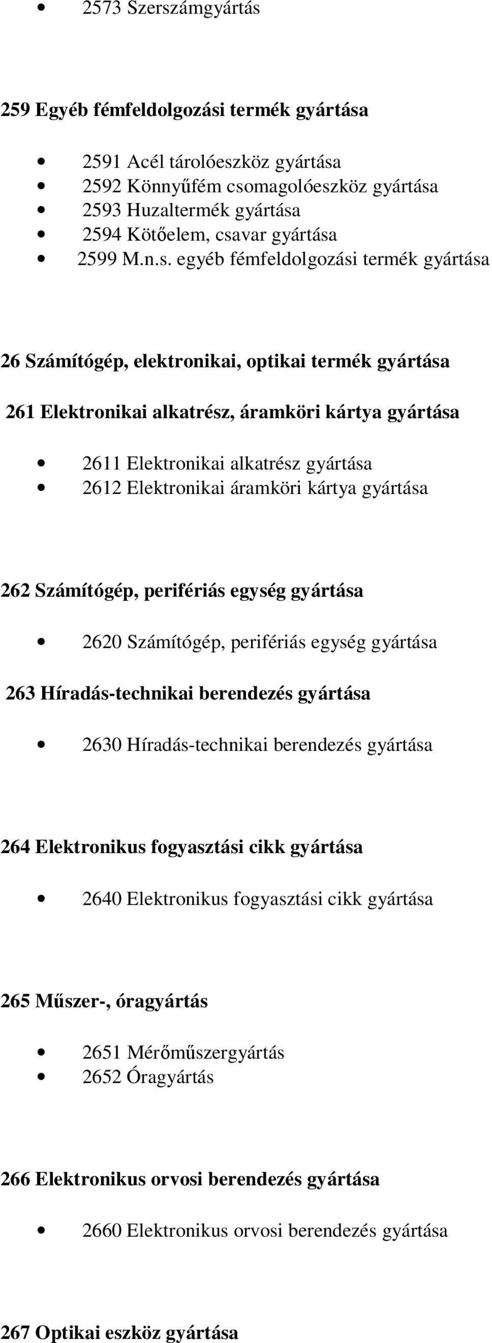 Elektronikai áramköri kártya gyártása 262 Számítógép, perifériás egység gyártása 2620 Számítógép, perifériás egység gyártása 263 Híradás-technikai berendezés gyártása 2630 Híradás-technikai