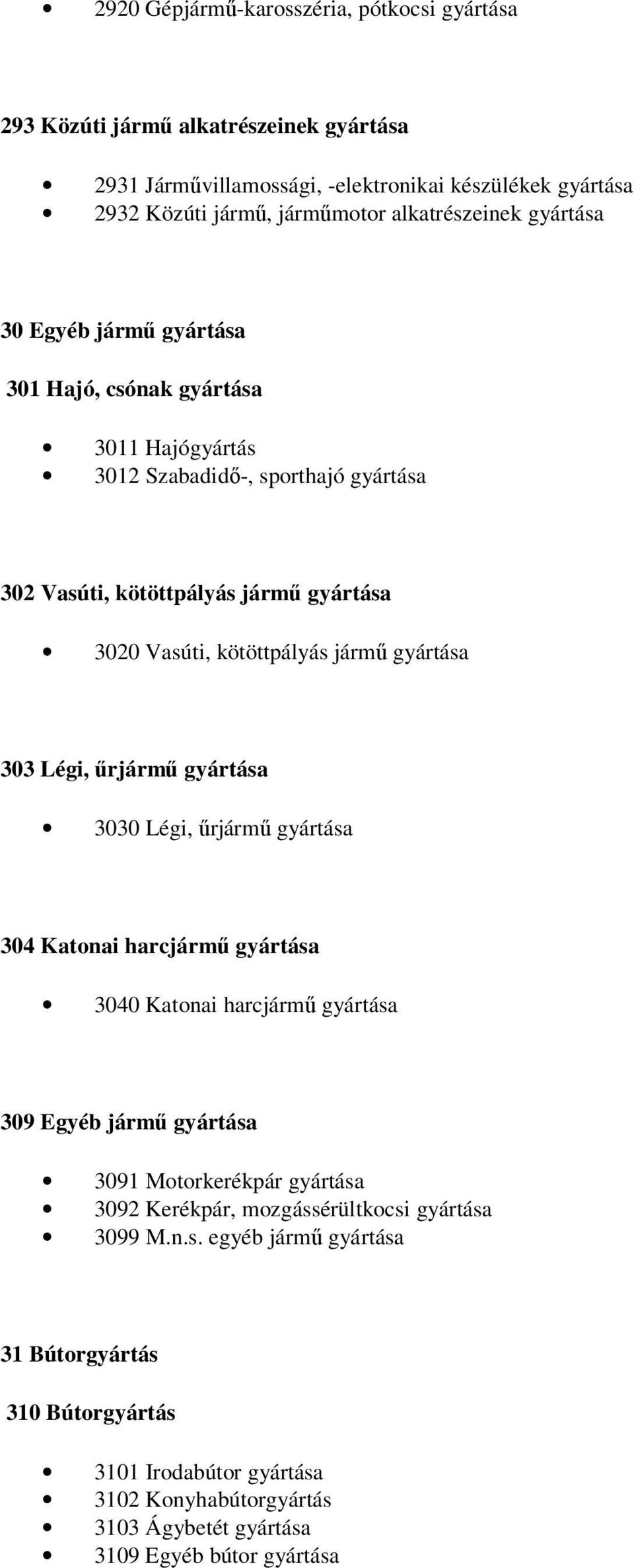 gyártása 303 Légi, űrjármű gyártása 3030 Légi, űrjármű gyártása 304 Katonai harcjármű gyártása 3040 Katonai harcjármű gyártása 309 Egyéb jármű gyártása 3091 Motorkerékpár gyártása 3092