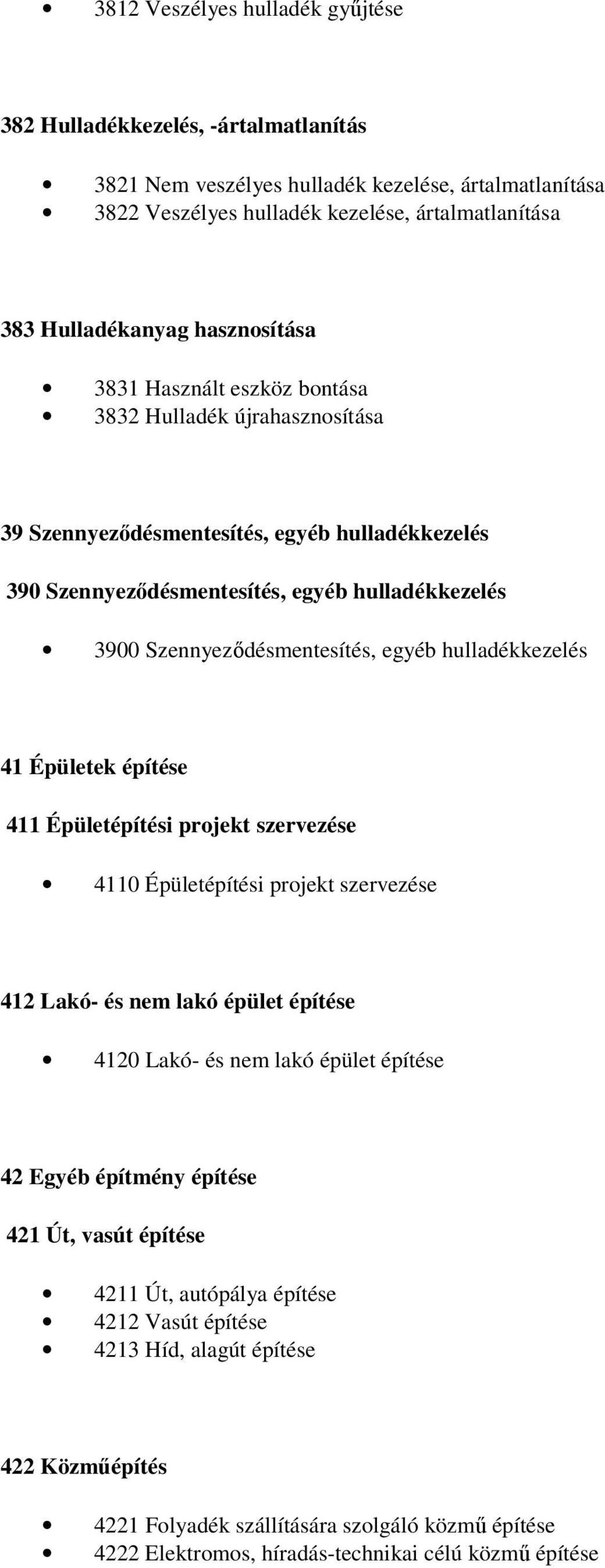 Szennyeződésmentesítés, egyéb hulladékkezelés 41 Épületek építése 411 Épületépítési projekt szervezése 4110 Épületépítési projekt szervezése 412 Lakó- és nem lakó épület építése 4120 Lakó- és nem