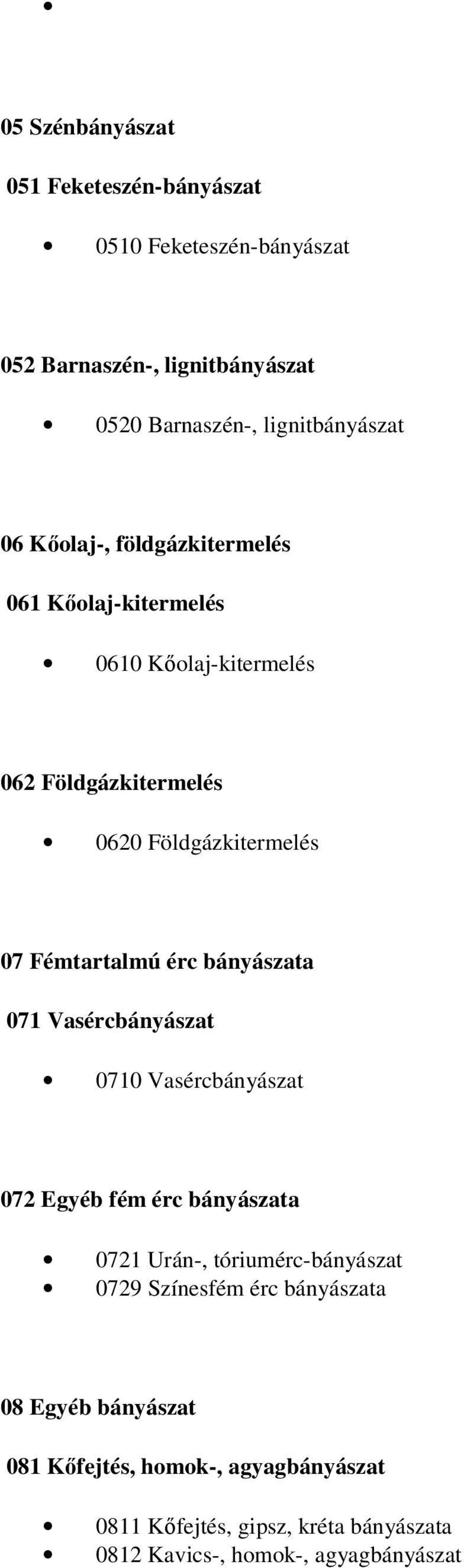 bányászata 071 Vasércbányászat 0710 Vasércbányászat 072 Egyéb fém érc bányászata 0721 Urán-, tóriumérc-bányászat 0729 Színesfém érc