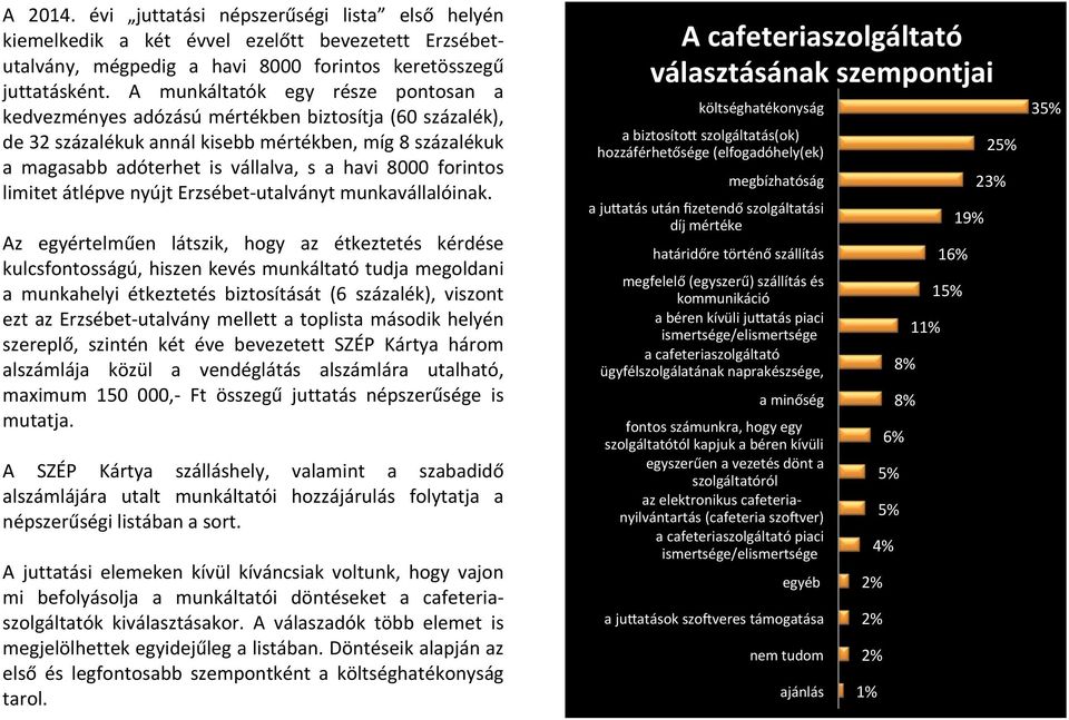 limitetátlépvenyújterzsébet8utalványtmunkavállalóinak.