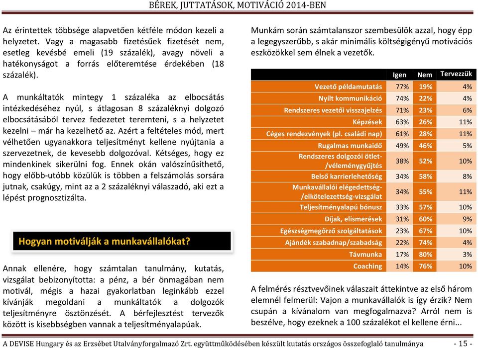 A munkáltatók mintegy 1 százaléka az elbocsátás intézkedéséhez nyúl, s átlagosan 8 százaléknyi dolgozó elbocsátásából tervez fedezetet teremteni, s a helyzetet kezelni márhakezelhetőaz.