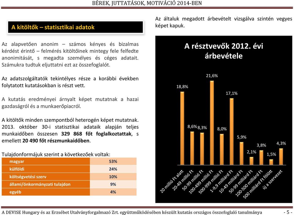 Akitöltőkmindenszempontbólheterogénképetmutatnak. 2013. október 308i statisztikai adataik alapján teljes munkaidőben összesen 329" 868" főt" foglalkoztattak, s emellett20"490"főt"részmunkaidőben.