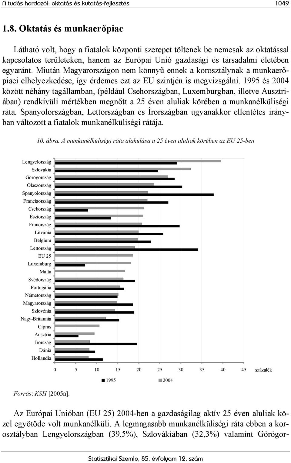 Miután Magyarországon nem könnyű ennek a korosztálynak a munkaerőpiaci elhelyezkedése, így érdemes ezt az EU szintjén is megvizsgálni.