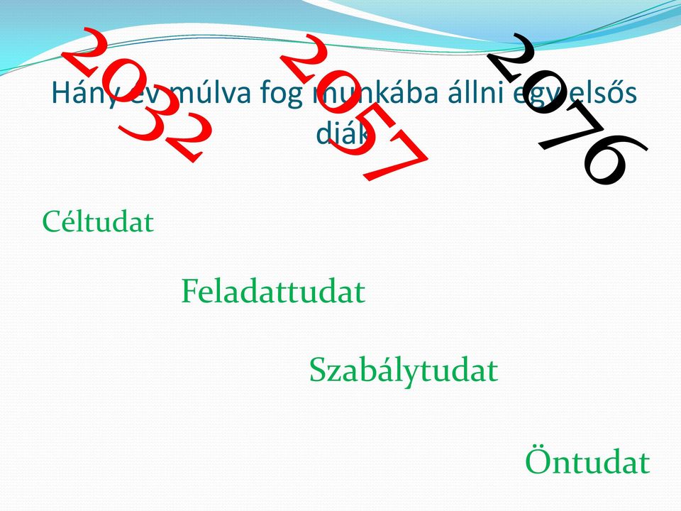 diák Céltudat