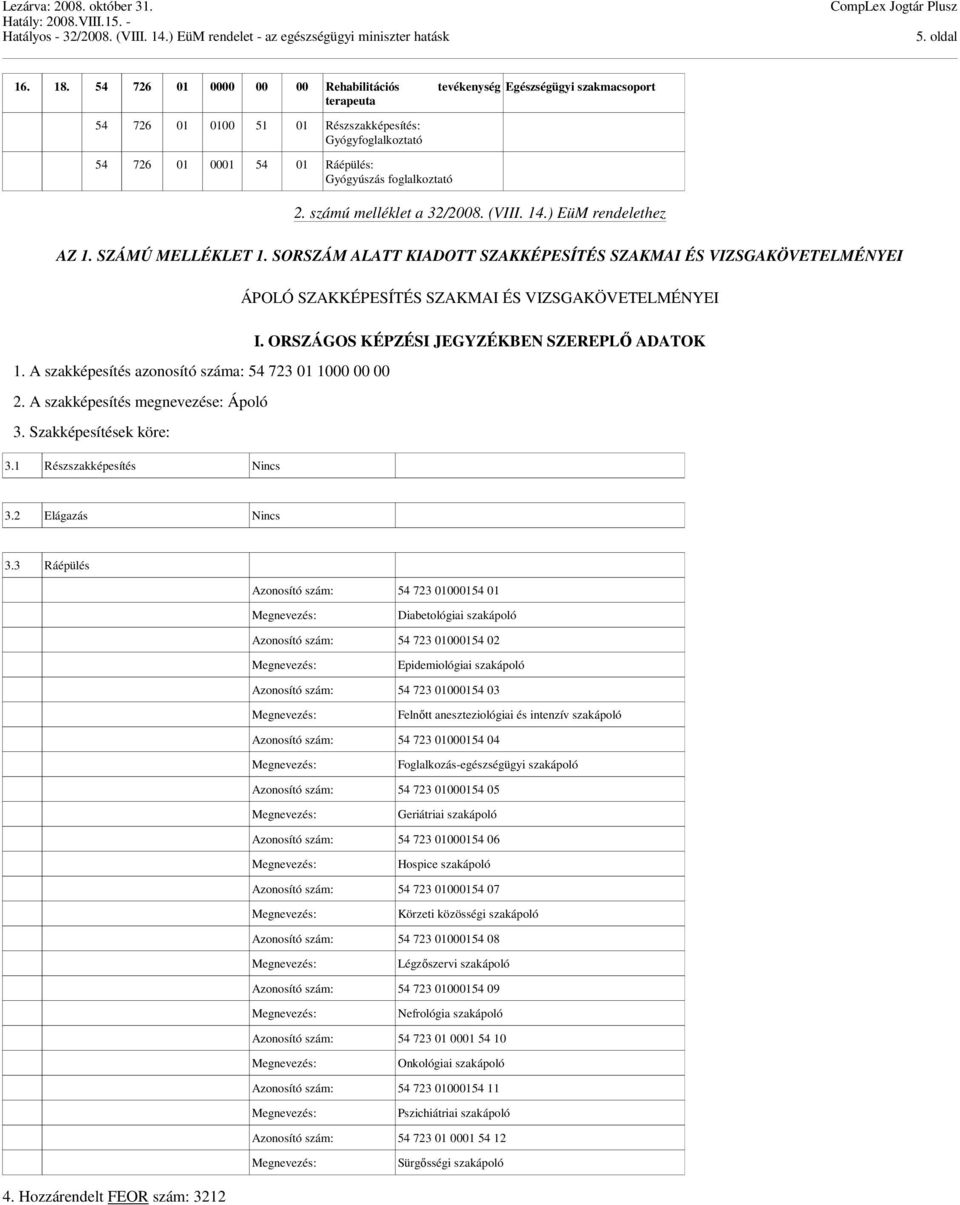 2. számú melléklet a 32/2008. (VIII. 14.) EüM rendelethez AZ 1. SZÁMÚ MELLÉKLET 1. SORSZÁM ALATT KIADOTT SZAKKÉPESÍTÉS SZAKMAI ÉS VIZSGAKÖVETELMÉNYEI 1.