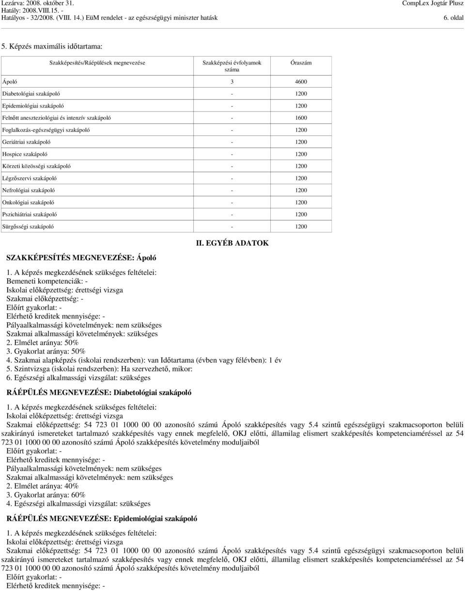 aneszteziológiai és intenzív szakápoló - 1600 Foglalkozás-egészségügyi szakápoló - 1200 Geriátriai szakápoló - 1200 Hospice szakápoló - 1200 Körzeti közösségi szakápoló - 1200 Légzőszervi szakápoló -