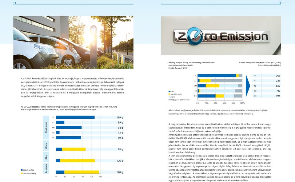 közel duplája az elektromos járművekének.