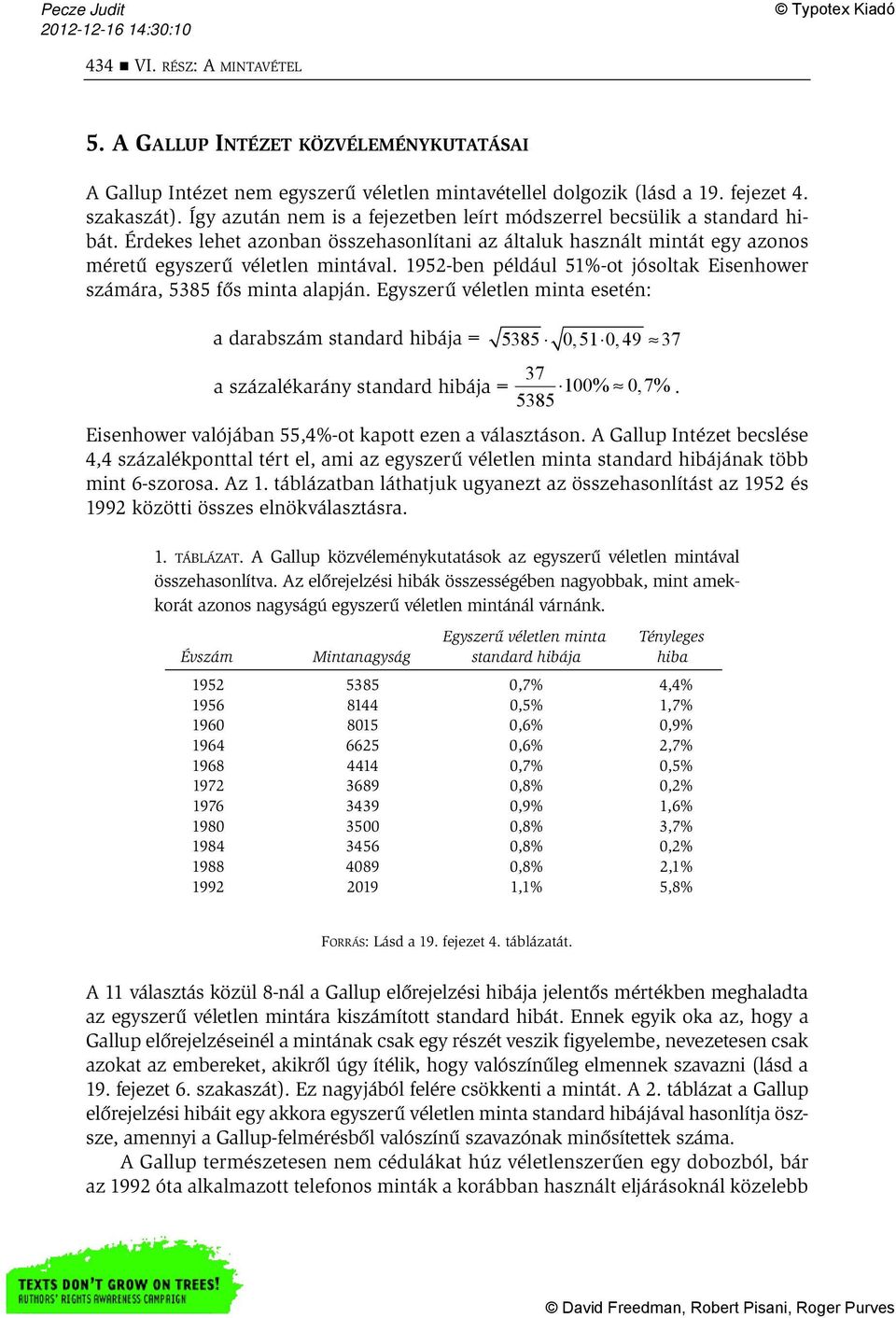 1952-ben például 51%-ot jósoltak Eisenhower számára, 5385 fős minta alapján.