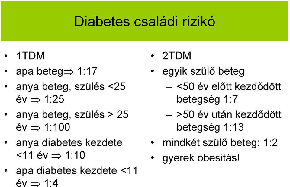 diabetes kezdete <11 év 1:4 2TDM egyik szülő beteg <50 év előtt kezdődött