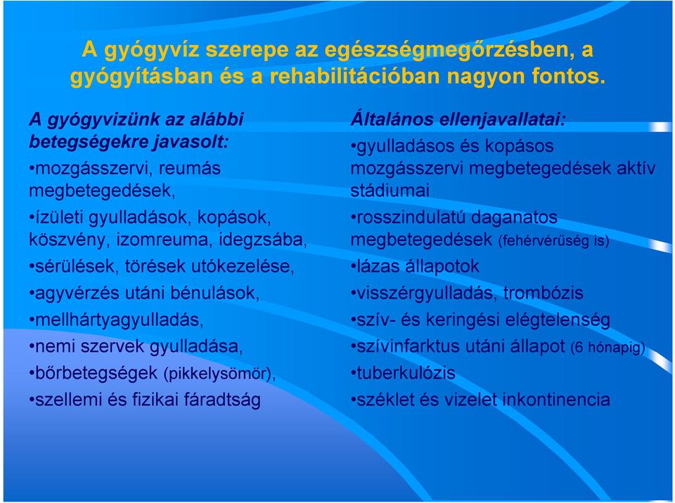 agyvérzés utáni bénulások, mellhártyagyulladás, nemi szervek gyulladása, bőrbetegségek (pikkelysömör), szellemi és fizikai fáradtság Általános ellenjavallatai: gyulladásos és