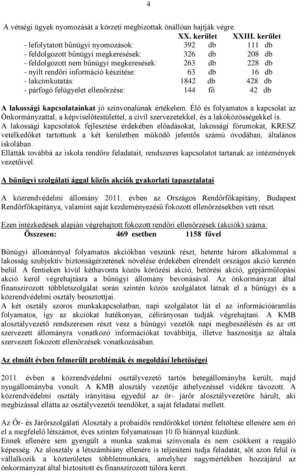 készítése: 63 db 16 db - lakcímkutatás: 1842 db 428 db - párfogó felügyelet ellenőrzése: 144 fő 42 db A lakossági kapcsolatainkat jó színvonalúnak értékelem.