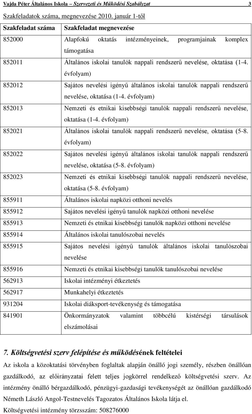 (1-4. évfolyam) 852012 Sajátos nevelési igényű általános iskolai tanulók nappali rendszerű nevelése, oktatása (1-4.